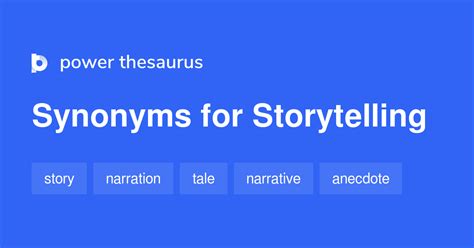 synonyms for storytelling.